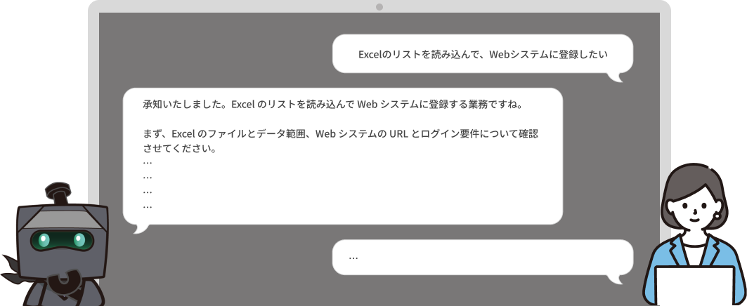 AIアシスタント